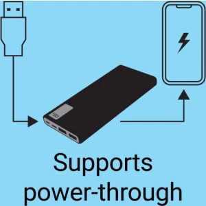 Sandberg Powerbank USB-C PD 20W 10000 mAh prenosna baterija