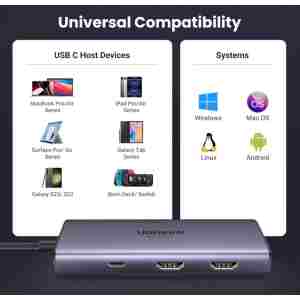 UGREEN 6v1 USB C Hub Dual HDMI 4K@60Hz, 100W PD