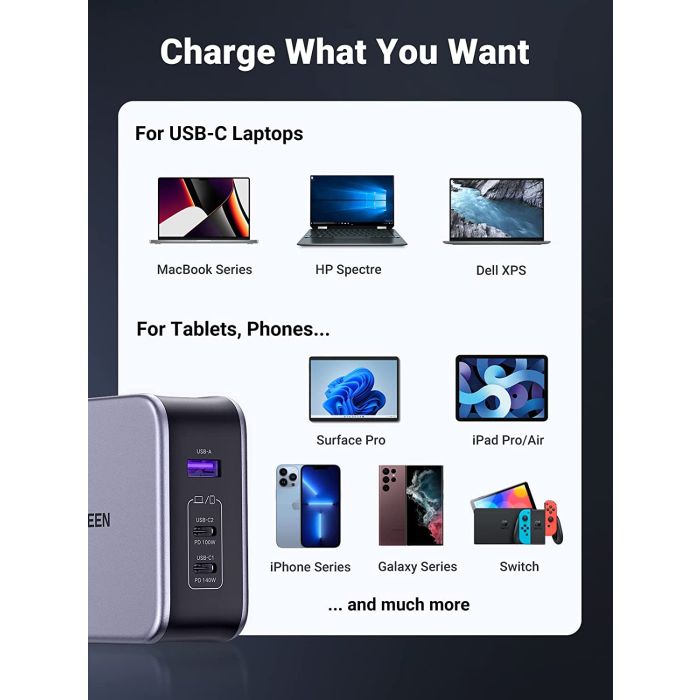 Ugreen Nexode 3 portni 140W USB-C polnilnik s PD 3.1 GaN in priloženim USB-C 240w polnilnim kablom - slika 6