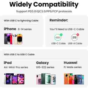 Ugreen Nexode 20W USB C Polnilnik GaN II PD 3.0 - BEL