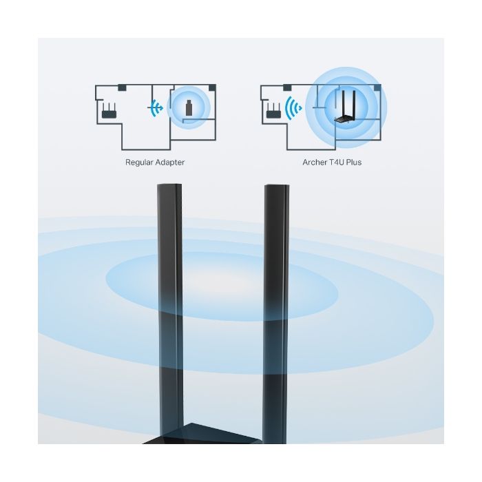 TP-LINK Archer T4U PLUS 1300Mbps Dual Band brezžična USB mrežna kartica - slika 6