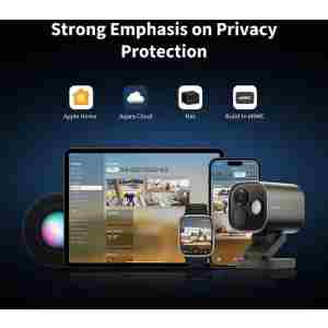 AQARA Camera Hub G5 PRO PoE, bela