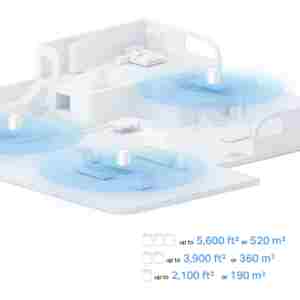 TP-LINK Deco X10 (2 pack) domači Mesh Wifi sistem