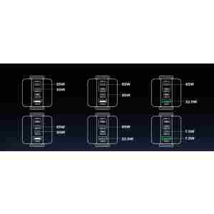 Ugreen Uno polnilec 100W s štirimi priključki