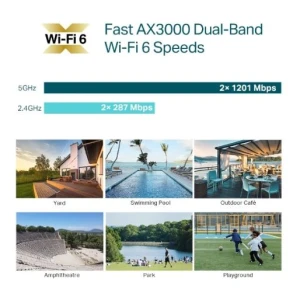 TP-LINK zunanja AX3000 Gigabit WiFi 6 dostopna točka EAP650-Outdoor