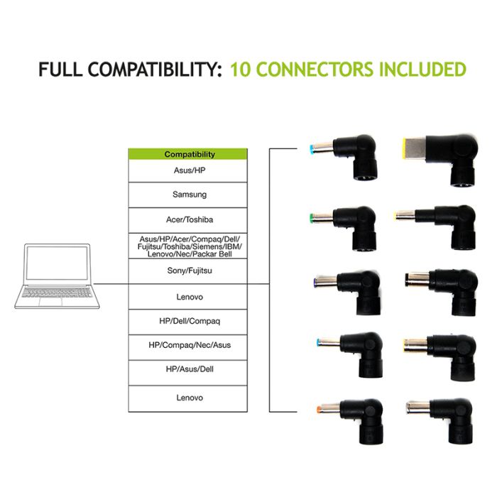 Tecnoware univerzalni napajalnik za prenosnike 95W - slika 6
