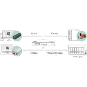 high-speed-transmission-ts-832px_1_