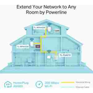 tl-wpa4220-tkit_uk_4_large_1550561824460x