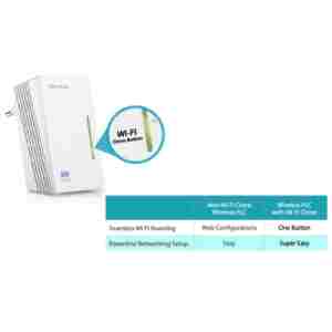 tplnc-tlwpa4220kit-432WN_1_2