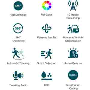 TP-LINK VIGI 4MP zunanja Full-Color 4G/LTE Pan Tilt mrežna kamera (do 2560X1440 H.265+ 30fps)