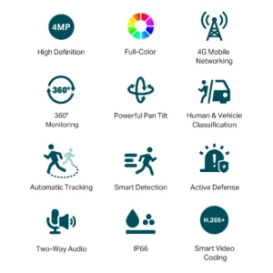 TP-LINK VIGI 4MP zunanja Full-Color 4G/LTE Pan Tilt mrežna kamera (do 2560X1440 H.265+ 30fps)