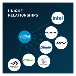 Crucial 32GB DDR5-5600 SODIMM CL46, 1.1V