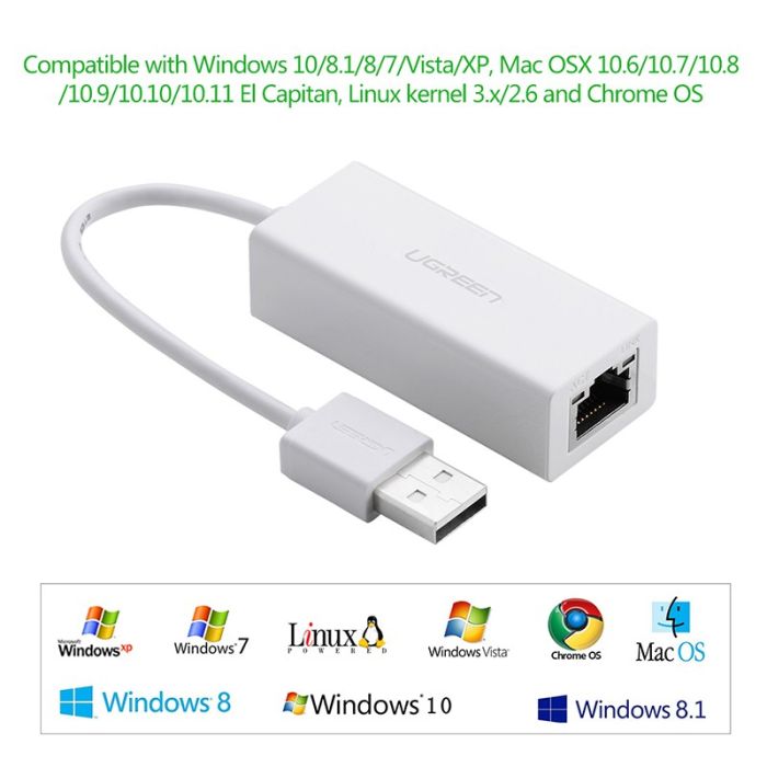Ugreen USB 3.0 10/100/1000 mrežna kartica - box - slika 2