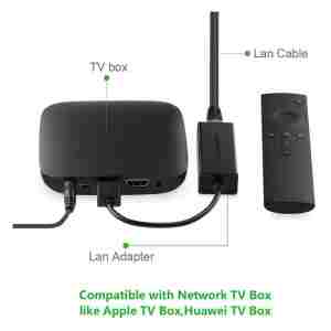 Ugreen USB 3.0 Gigabitna mrežna kartica - box