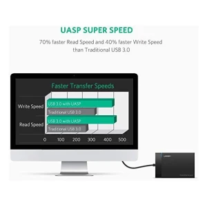 Ugreen 2.5 USB 3.0 na SATA HDD ohišje - box