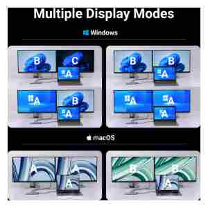 Ugreen 10v1 USB-C priklopna postaja s 100W PD vhodom