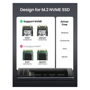 Ugreen M.2 NVMe SSD USB B-Key & M+B Key ohišje za disk