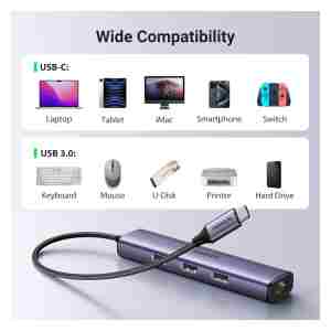 Ugreen 4 v 1 USB-C Hub