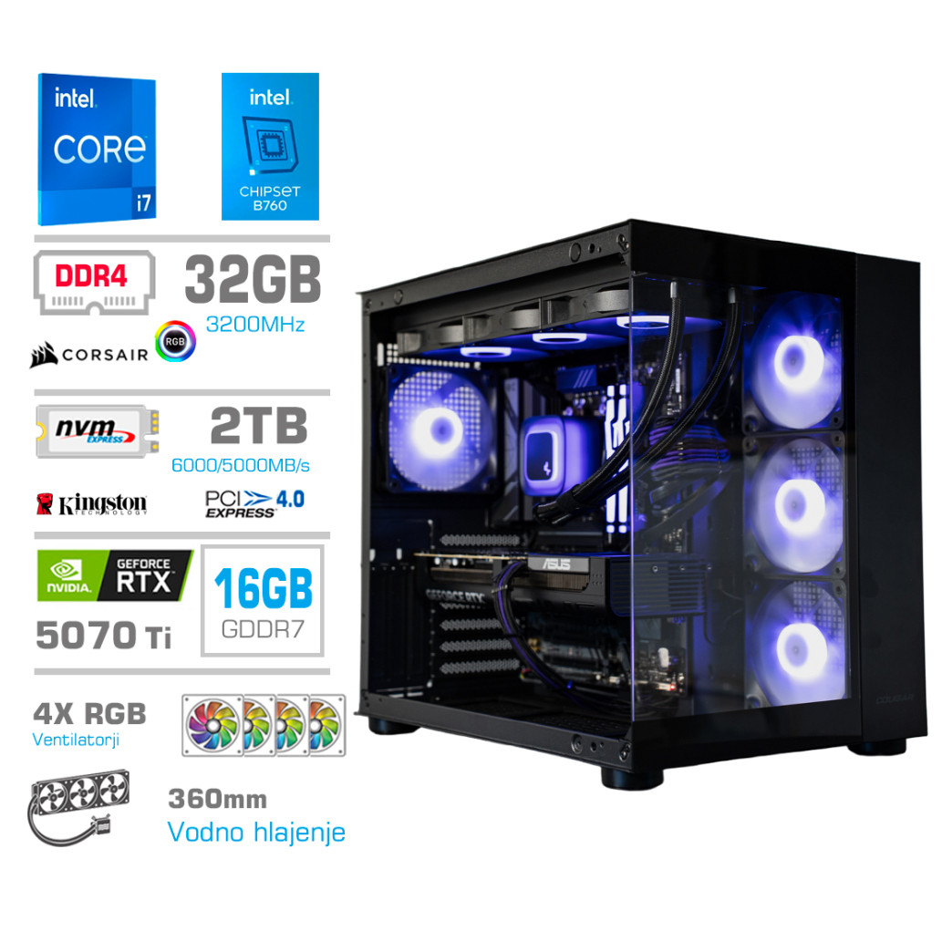 Računalnik MEGA MT S5 i7-14700/RTX5070Ti/32GB/2TB-4.0/750W/Brez OS/črna RGB + Estetski napajalni kabli [Vijolična / Črna)