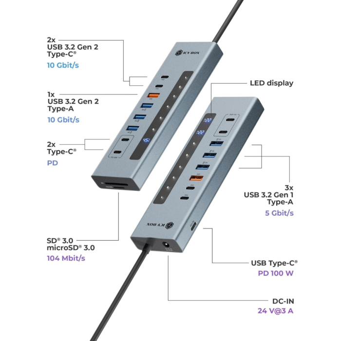 IcyBox IB-HUB1742CR-C2PD 11-v-1 hub USB-C, PD vmesnik in čitalec kartic - slika 2