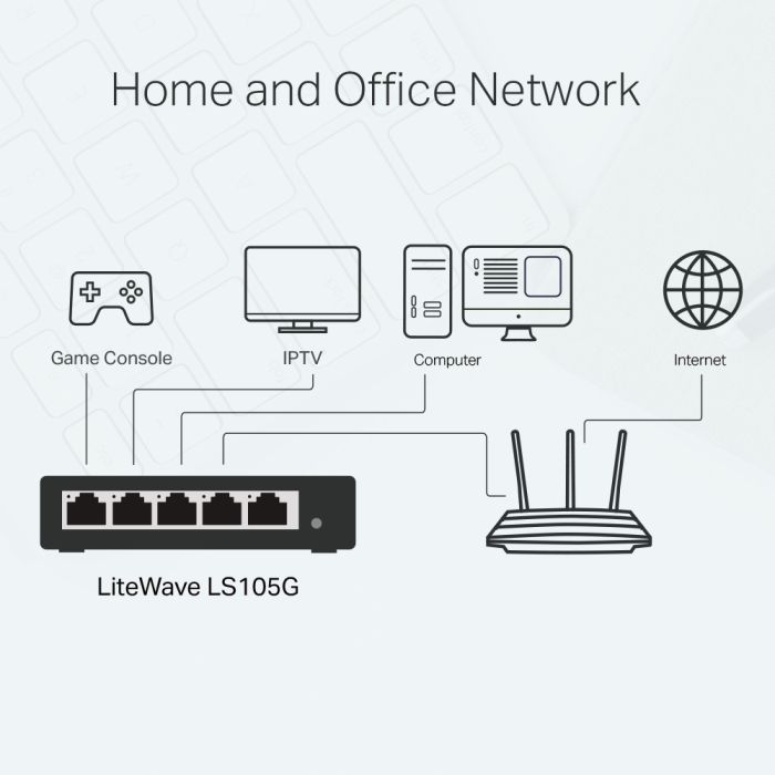 TP-LINK LS105G 5 port Gigabit mrežno stikalo / switch - slika 5