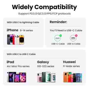 Ugreen Nexode 20W USB C Polnilnik GaN II PD 3.0