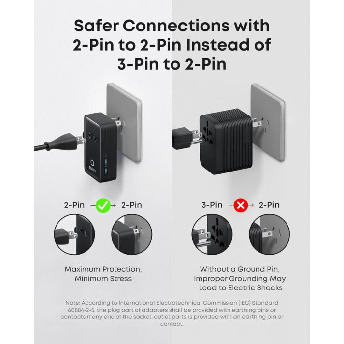 Anker Nano potovalni adapter 5v1, 20W, črn - slika 5