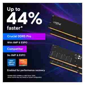 Crucial Pro 32GB Kit (2x16GB) DDR5-5600 UDIMM CL46, 1.1V