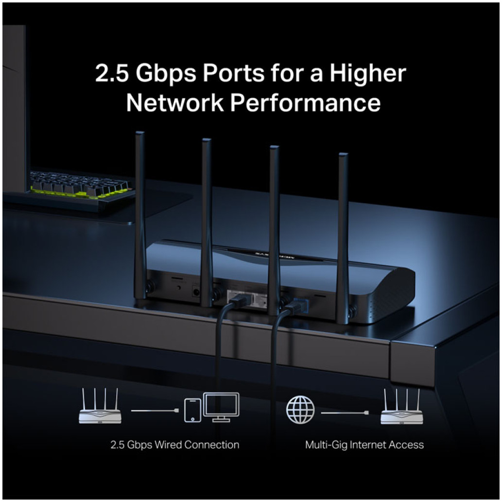 Usmerjevalnik brezžični MERCUSYS WiFi7 802.11be BE3600 3xLAN+WAN 4x antena (MR27BE) - slika 4