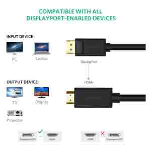Ugreen DP na HDMI kabel (M-M) 2m