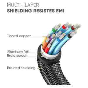 Ugreen DP kabel 1.4 8K 1m - polbyag