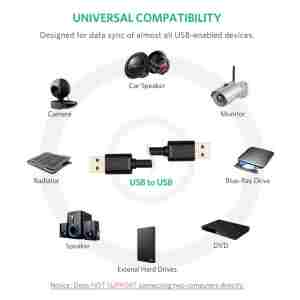 Ugreen USB 3.0 kabel (M na M) črn 2 m - polybag