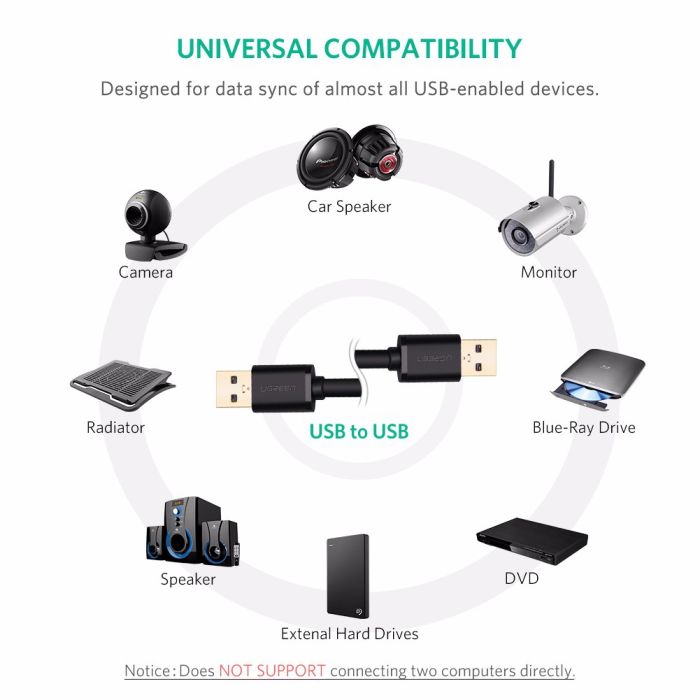 Ugreen USB 3.0 kabel (M na M) črn 2 m - polybag