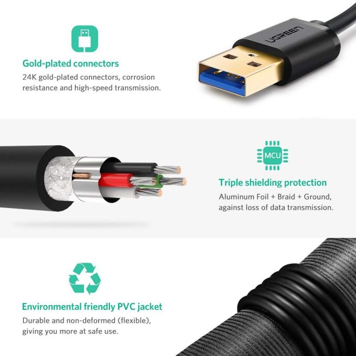 Ugreen USB 3.0 kabel (M na M) črn 2 m - polybag - slika 6
