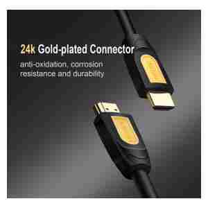 Ugreen HDMI kabel v1.4 10m