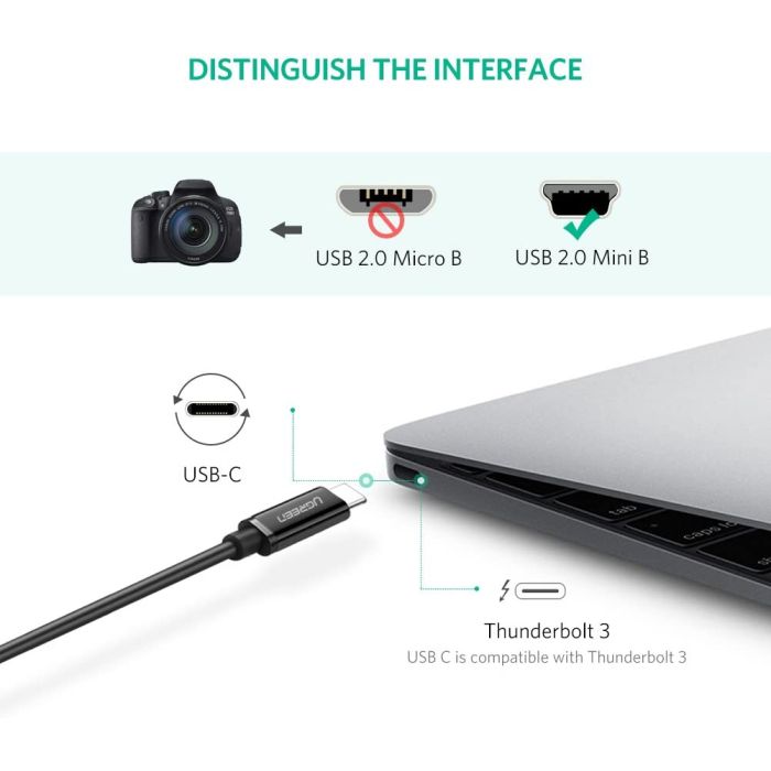 Ugreen kabel USB-C 2.0 (M) na Mini USB 5Pin moški - polybag - slika 2