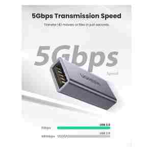 Ugreen USB-A na USB-A adapter, 1kos - polybag