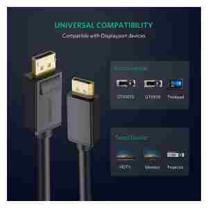 Ugreen 4K DisplayPort kabel 5M - box