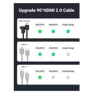 Ugreen kotni HDMI kabel 4K - 2M