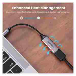 Ugreen USB-C na HDMI adapter 2.0 4K - box