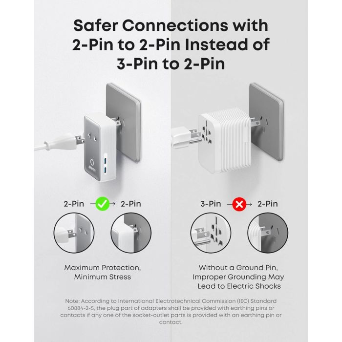 Anker Nano potovalni adapter 5v1, 20W, bel - slika 6