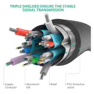 Ugreen 4K DisplayPort kabel 3M