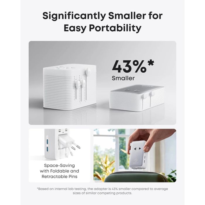 Anker Nano potovalni adapter 5v1, 20W, bel - slika 4