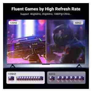 UGREEN DisplayPort na HDMI kabel 4K@60Hz, 3M