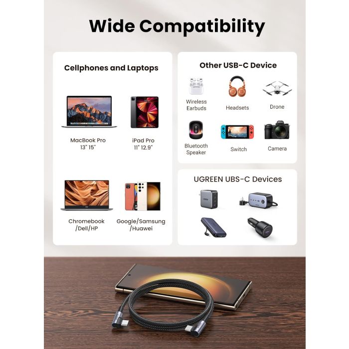 Ugreen kotni USB-C 60W kabel 2M - slika 3