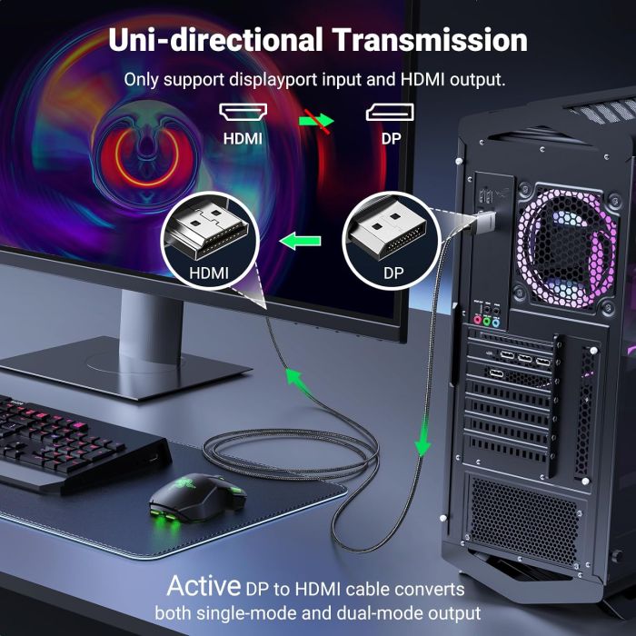 UGREEN DisplayPort na HDMI kabel 4K@60Hz HDR Active DP 1.2 v HDMI 2.0, 1M - slika 5