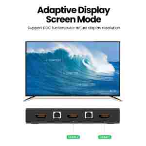 Ugreen HDMI 2x1 KVM Stikalo - box