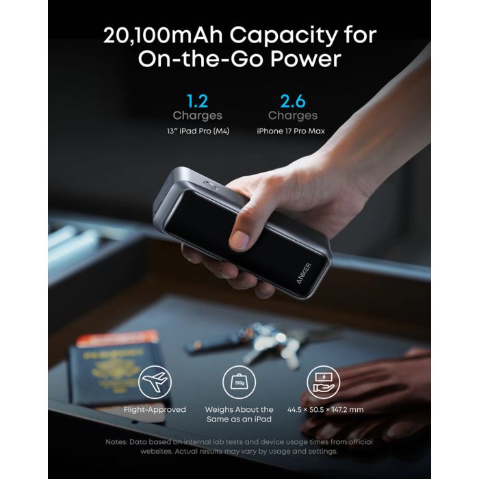 Anker Prime Powerbank 20000 mAh, 220W