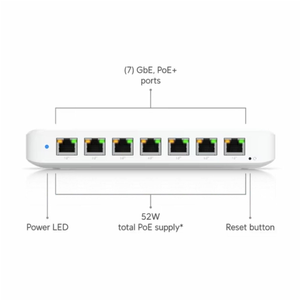 STIKALO 8-PORT Ubiquiti UniFi 100/1000 PoE+ (USW-ULTRA-60W) - slika 2