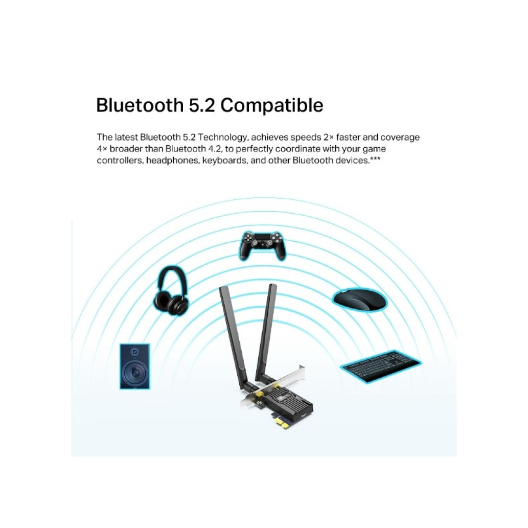 Brezžični mrežni adapter PCIe TP-Link Archer TX20E WiFi 6 AX1800 2x antena BT 5.2 (Archer TX20E) - slika 2